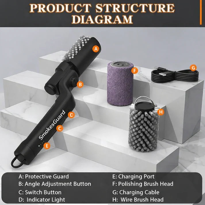 Heizune™ - Electric Grill Cleaner