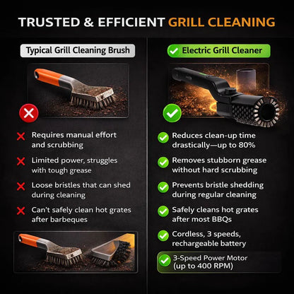 Heizune™ - Electric Grill Cleaner