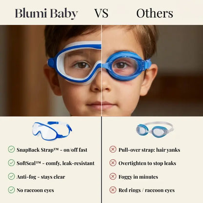 HeizuneEyes™ Goggles